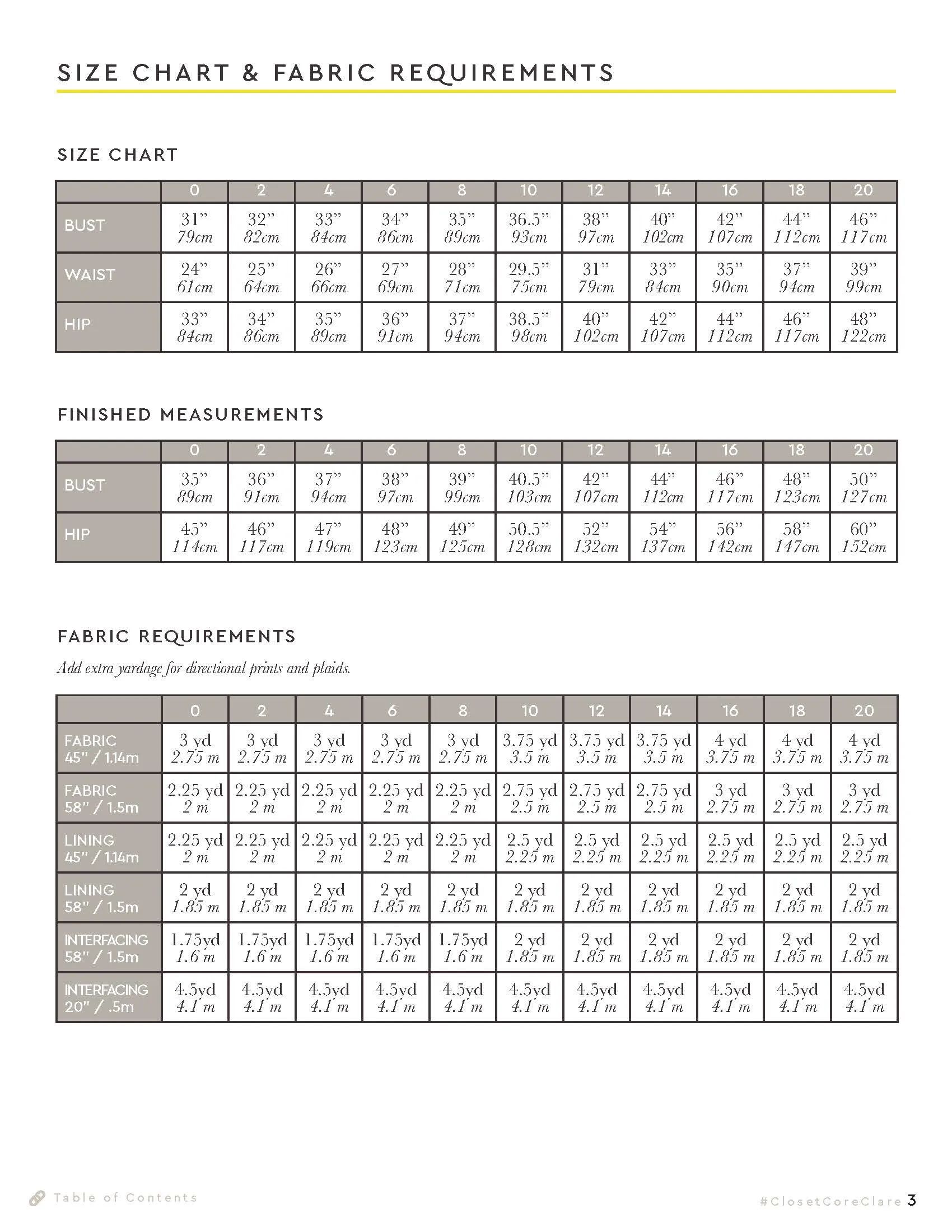 Clare Coat Pattern