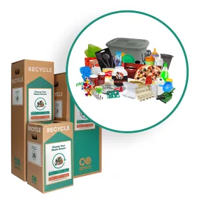 Kitchen Separation - Zero Waste Box™